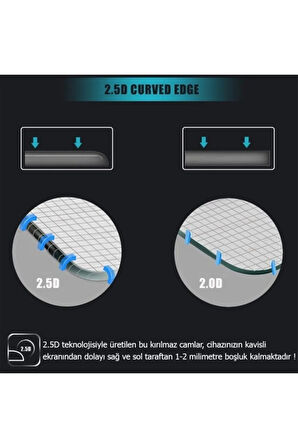Samsung Galaxy A31 Nano Cam Kırılmaz Cam Ekran Koruyucu Ultra Koruma - Extra İnce