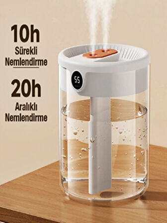 Hava Nemlendirici H2O Çift Püskürtme Portlu 5 Volt Type-C Giriş 750ML Su Hazneli NEMLENDİRİCİ