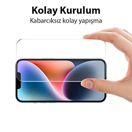 Coofbe 0.3mm 9H HD Full Kaplama Parmak İzi Bırakmaz İphone 15 Plus Ekran Koruyucu Darbe Emici