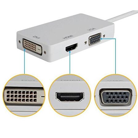 Mini Displayport Hdmi Vga Dvi Çevirici Dönüştürücü Adaptör Thunderbolt Display Port Kabl