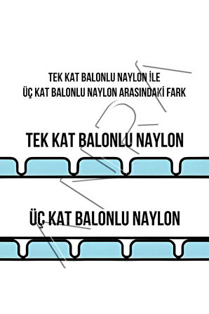 30 Cm x 10 Mt Üç Kat Kalın Balonlu Naylon Patpat Pıtpıt Ambalaj Paketleme Taşınma Kargo Naylonu 50GR