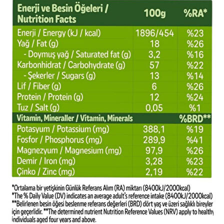 Granola - Antep Fıstığı & Kakao 200 g