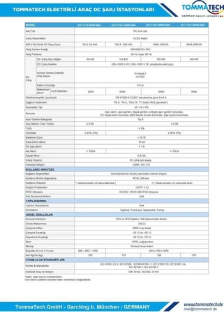 TommaTech Ticari 60kW DC Elektrikli Araç Şarj Cihazı