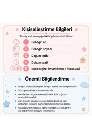 Kişiye Özel Bebek Doğum Anı Panosu – İsimli, Tarihli, Saatli ve Fotoğraf Çerçeveli 30x30 cm