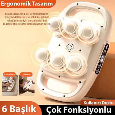 Coofbe Şarjlı 15W 6 Başlıklı Tüm Vucut İçin Dijital Göstergeli Titreşimli Masaj Aleti 9 Seviyeli