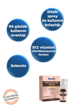 Dynavıt Methyl Vıtamın B12 Sprey