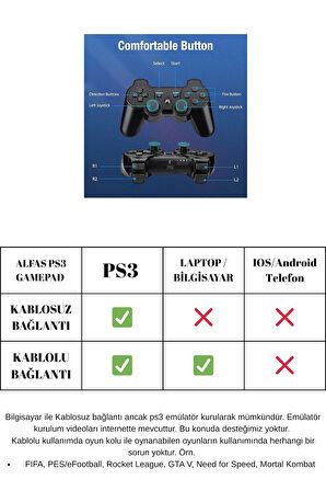 Alfas Siyah Doubleshock Titreşimli Pc ve PS3 Uyumlu Yeni Nesil Joystick Gamepad