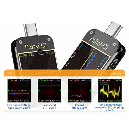 Anunnaki Fnirsi C1 PD Ampermetre Akım ve Voltmetre USB Test Cihazı