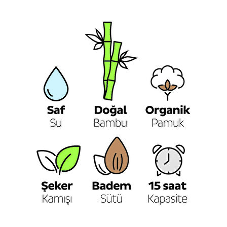 Sleepy Ecologic Premium Plus Süper Paket Külot Bez 4 Numara Maxi 96 Adet
