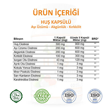 Huş Kapsül (BETULA PENDULA CAPSULE) 60 Adet