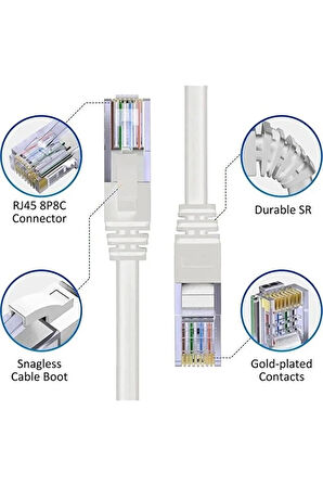 15 Metrelik Cat6 Lan Fabrikasyon Internet Data Kablosu(Ethernet Modem RJ45 Uçlu Jacklı Network Adsl)