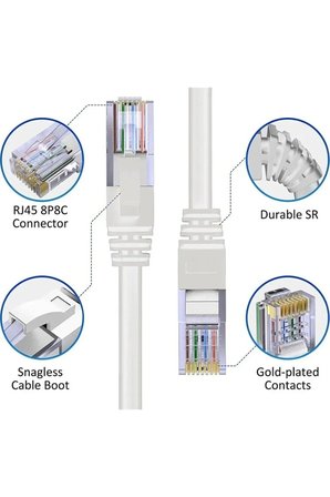 15 Metre Beyaz Cat6 Patch Kablo Yüksek Hızlı Bakır İnternet Ağ Kablosu Gigabit Ethernet Smart TV Bilgisayar Modem Router Uyumlu RJ45 Konnektörlü Dayanıklı Esnek Bağlantı Kablosu Kablosu