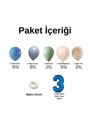 ZincirSeti D.Okyanus-FırtınaMavi-Küfyeşil-M.Somon-Ten+3 34inç Mavi FolyoBalon 30Adet+BalonŞeridi