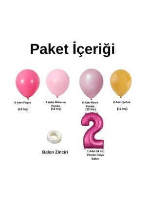 MiniZincirBalonSeti Fuşya-M.Pembe-R.Pembe-Şeftali+2 34inç PembeFolyoBalon 30Adet+BalonŞerid