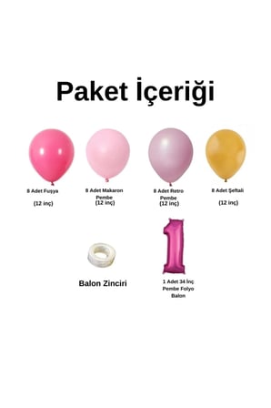 MiniZincirBalonSeti Fuşya-M.Pembe-R.Pembe-Şeftali+1 34inç PembeFolyoBalon 30Adet+BalonŞerid