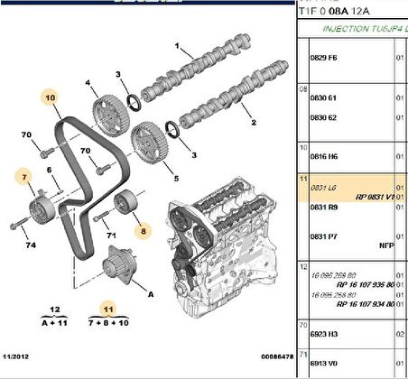 Triger Seti 134 DİŞ 206 307 PARTNER C3 XSARA TU5JP4 