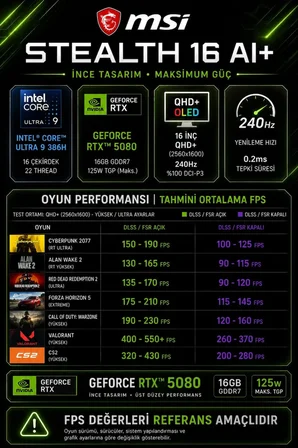 Stealth 16 AI+ Intel Core Ultra 9-386H RTX 5080 16GB 125W 96GB RAM 512GB SSD 16" QHD+ 240Hz OLED FreeDOS B3WI003TRP350 Gaming Laptop + PER4 Çanta