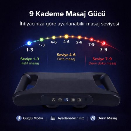 6 Başlıklı Şarjlı Masaj Aleti – Derin Doku Masaj Cihazı 9 Kademe Hız Ayarlı Elektrikli Titreşimli Vücut Masaj Aleti