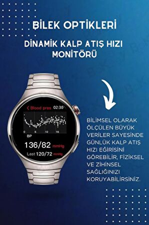 Watch 4 Pro Suit 7 Kordonlu Akıllı Saat Tüm cihazlara Uyumlu Sesli Görüşme Nfc Akıllı Saat Watch 9 8