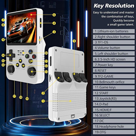 R36S Ips EKRAN/21.500 OYUN/3.500MAH/64GB Hafıza/3.5 Inç Ekran/retro Atari Gampad Oyun Konsolu