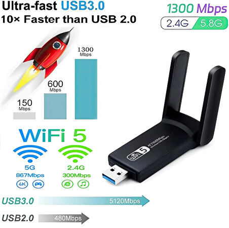  Kablosuz Wifi Alıcı Dual Band Usb 3.0 Adaptör AC1300 Mbps (2025 yeni model)