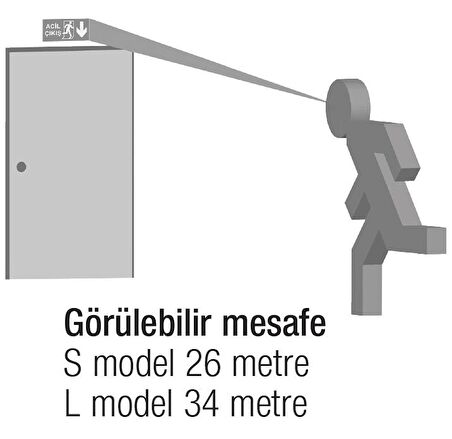Arsel Arselite AE-1223-L Sıva Üstü Ledli Acil Çıkış Yönlendirme Armatürü Sürekli ve Kesintide 180 Dak. Yanan 500 Lümen LED
