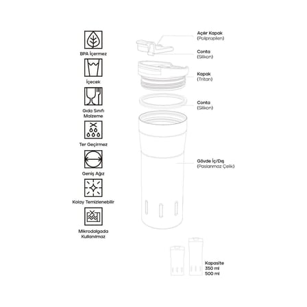 Santeco Kariba Termos 500 Ml - Mavi