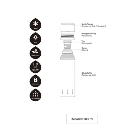 Santeco Kolima Termos 1 Litre - Mavi