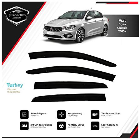 Fiat Egea Hb-Sedan 2015 Sonrası Mugen Cam Rüzgarlığı Seti 4'lü İthal