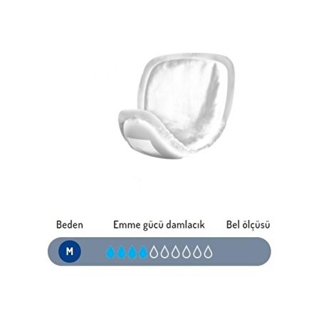 Canped Mesane Pedi Erkek Orta Boy Medium 12Li x 12 Adet