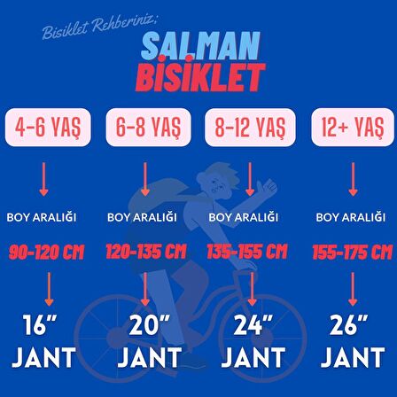 16 JANT SLB BOSS V FREN 4-7 YAŞ ÇOCUK BİSİKLETİ