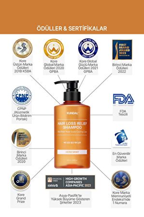 Saç Dökülmelerine Karşı Şampuan KUNDAL Hair Loss Relief Shampoo Real Beer Yeast 500 ml (Herb Mint)