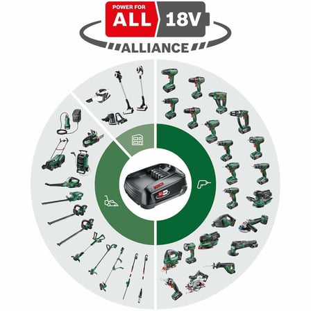 Bosch Unlimited Şarjı Süpürge ve Bahçe aletleri için Batarya Akü 18v-3 Ah