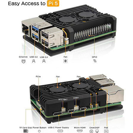 Raspberry Pi 5 Çift Fanlı Alüminyum Kasa Soğutucu Muhafaza Kutusu