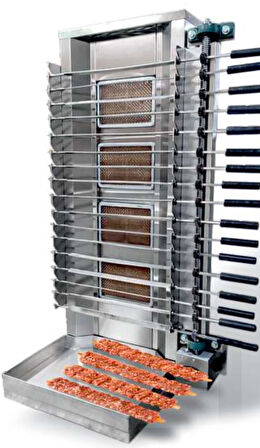 Pimak Tüplü Dönerli Kebap Makinası 4 Radyan
