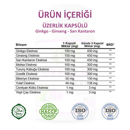 Üzerlik Kapsül (Harmal Capsule) 60Adet