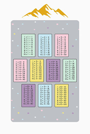  Parlak Kadife Kumaş Dijital Baskı Dot Kaymaz Tabanlı Çocuk ve Genç Odası Halısı H0720