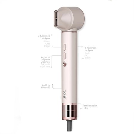 Sinbo Air Brush Saç Şekillendirme Cihazı - 5 Başlıklı - Rose Gold Renk