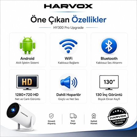 HARVOX HY300 Pro Upgrade Projeksiyon Cihazı Android WiFi HDMI USB HDR