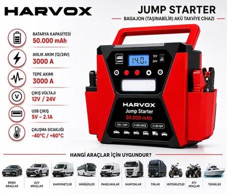 Bagajon Harvox Tır, Kamyon, Minibüs, Otobüs,Araçlar İçin Akü Takviye Cihazı | 12/24 Volt Çift Voltajlı 50.000 Mah Powerbank