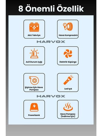 Harvox Süpürgeli Jump Starter Akü Takviye Cihazı 18.000MAH 10 in 1 Powerbank, Hava Kompresörü, LCD EKRAN,