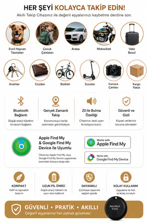 FULLTECH SmartTag Akıllı Takip Cihazı | iOS & Android Uyumlu Bluetooth GPS