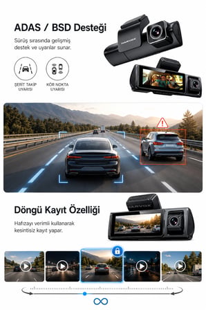 Bagajon 3 Kameralı Yapay Zekâ Destekli 4K Araç İçi Kamera | Ön İç Arka Kamera WiFi GPS ADAS 24 Saat Park Modu Gece Görüşlü