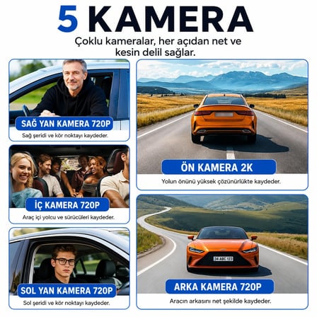 5 Kameralı N89 Araç İçi Kamera 2K Quad HD Ön İç Arka Yan Kameralı WiFi Gece Görüşlü G-Sensör 150° Geniş Açı Araç Kayıt Kamerası