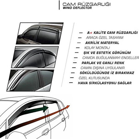 Renault Symbol 2013-2020 Sport Style Cam Rüzgarlığı