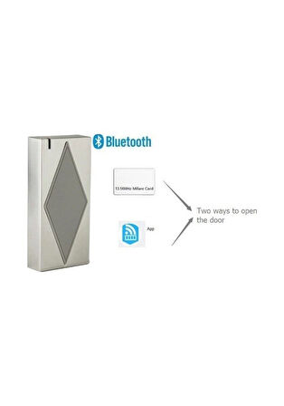 Proximity Bluetooth Kart Okuyucu Erişim Denetleyicisi