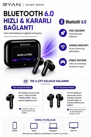 Ryan Aura AI Pro Yapay Zeka Destekli Çeviri Kulaklığı – 100+ Dil Anlık Çeviri, Akıllı Ekran, ANC, Bluetooth 6.0