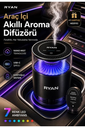 Ryan Cloud Mist Pro Akıllı Araç İçi Koku Difüzörü – Nano Mist, 360° Koku Yayılımı, 7 Renk LED, 800 mAh, 2 Kartuşlu