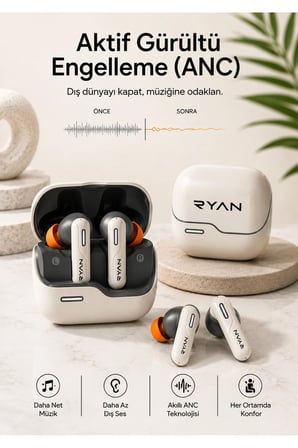 Ryan Neo ANC ENC Kablosuz Bluetooth 5.3 Kulaklık – 4 Mikrofonlu, Gürültü Engelleme, Düşük Gecikmeli Oyun Modu Bej