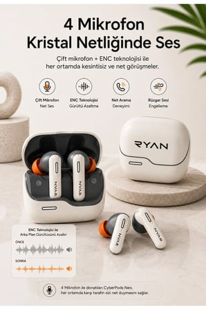 Ryan Neo ANC ENC Kablosuz Bluetooth 5.3 Kulaklık – 4 Mikrofonlu, Gürültü Engelleme, Düşük Gecikmeli Oyun Modu Bej